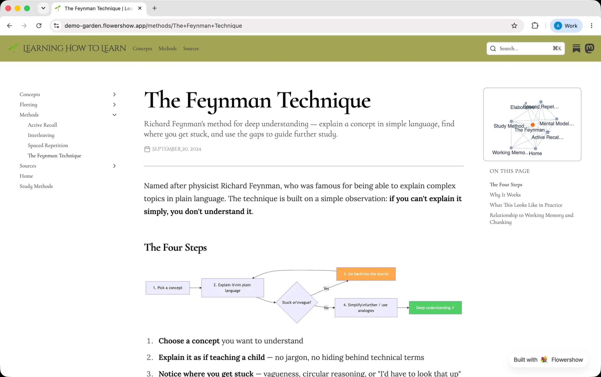 Publish with Flowershow screenshot