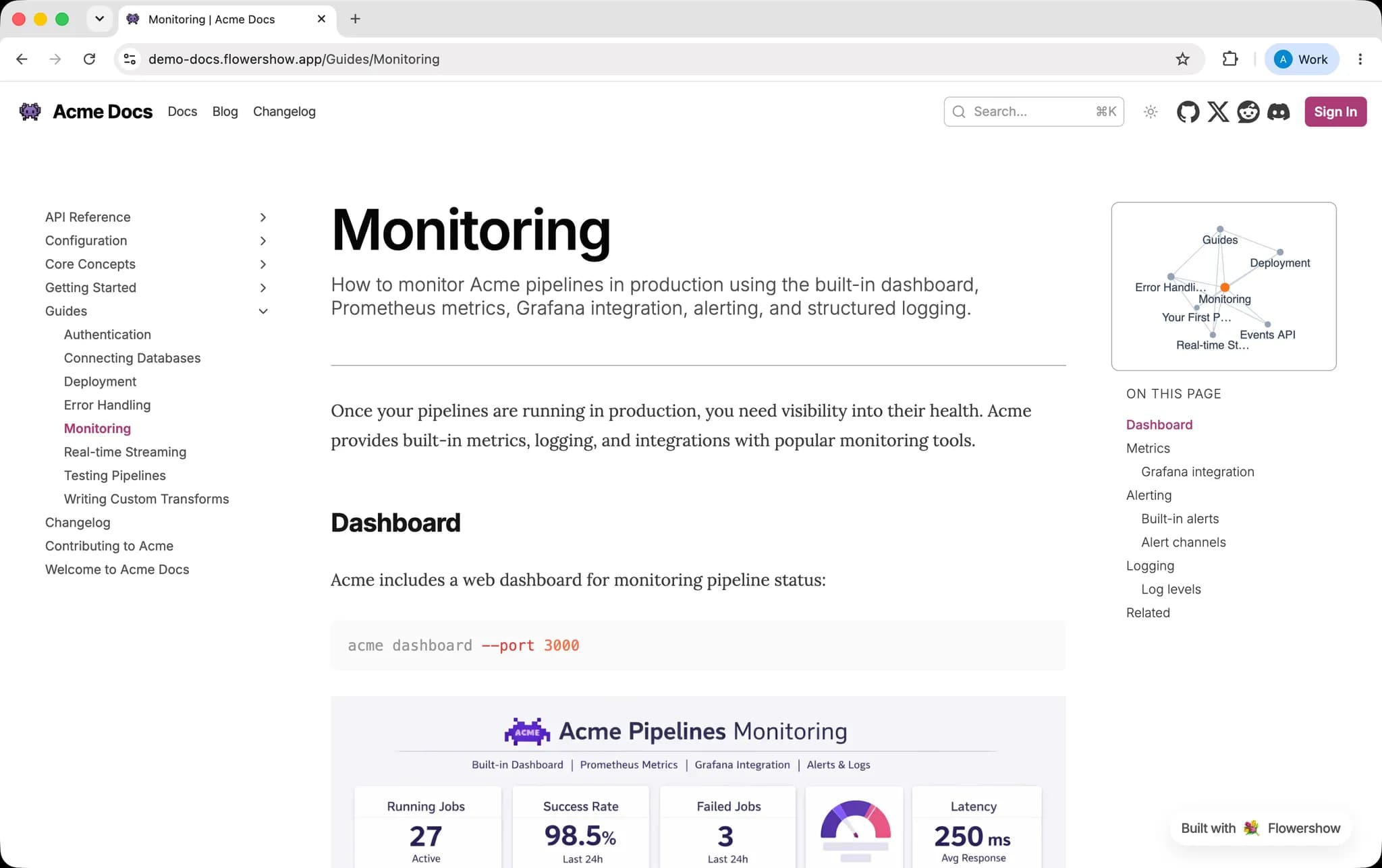 Publish with Flowershow screenshot