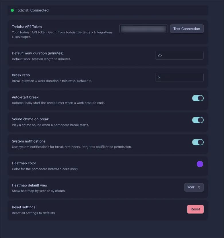 Todoist Pomodoro Heatmap screenshot