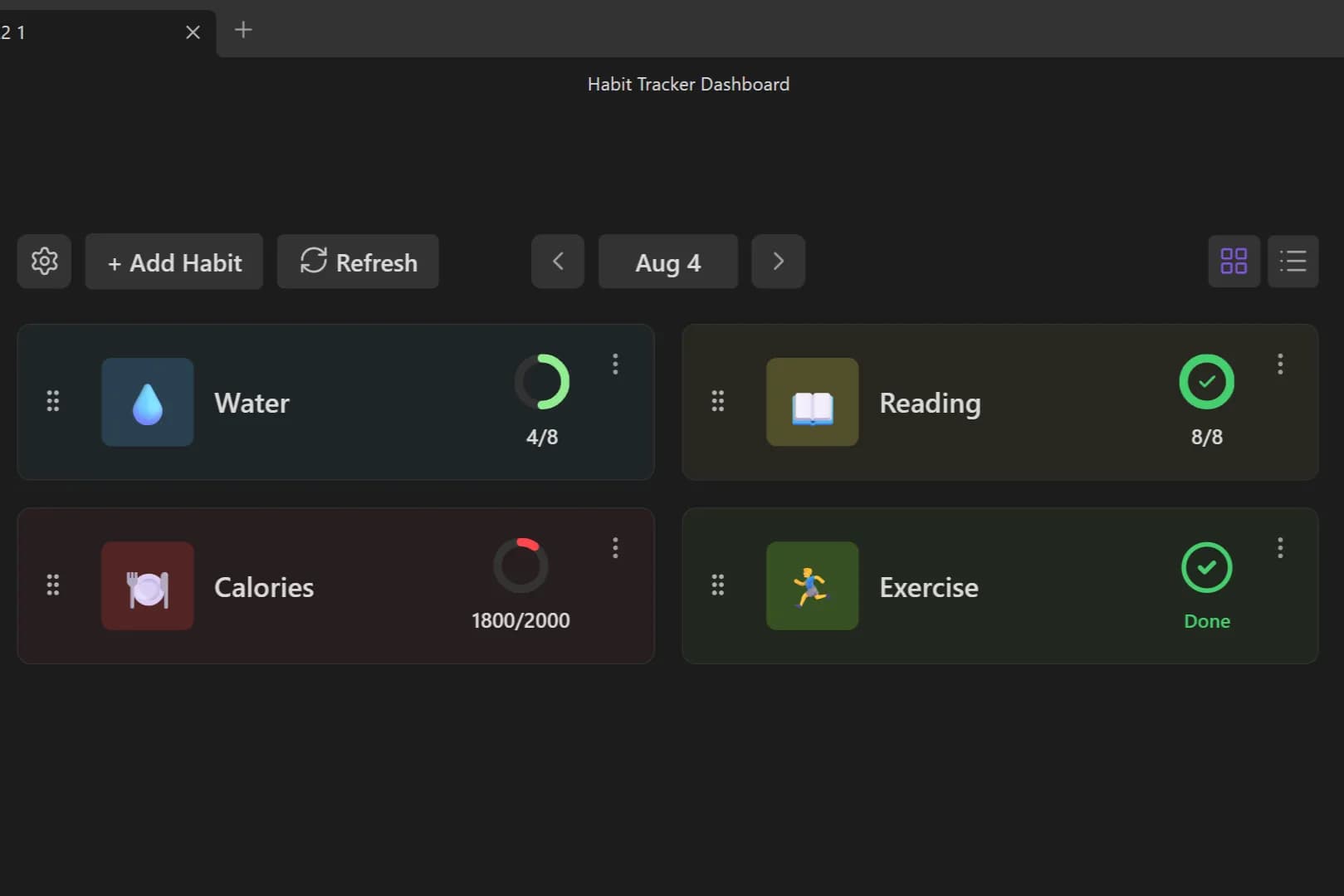 Habit Tracker Dashboard screenshot