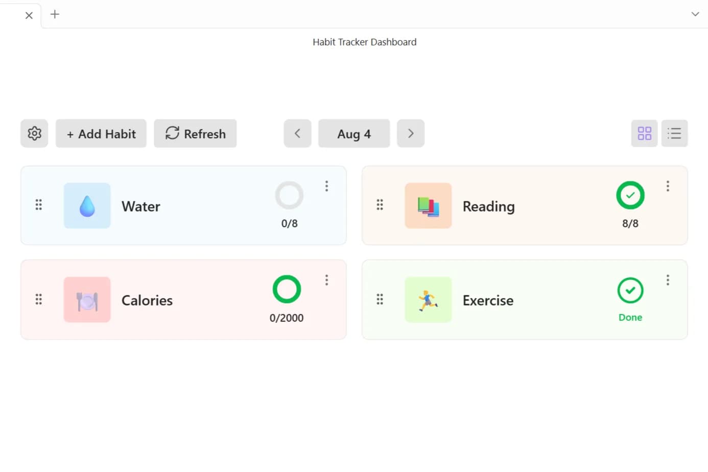 Habit Tracker Dashboard screenshot
