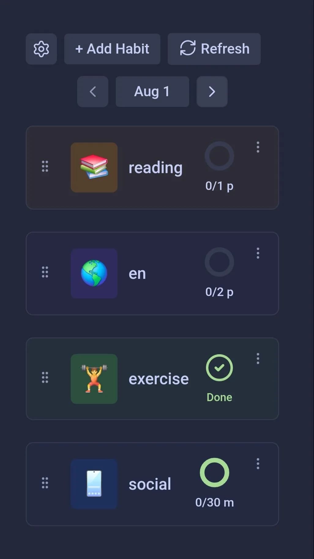 Habit Tracker Dashboard screenshot