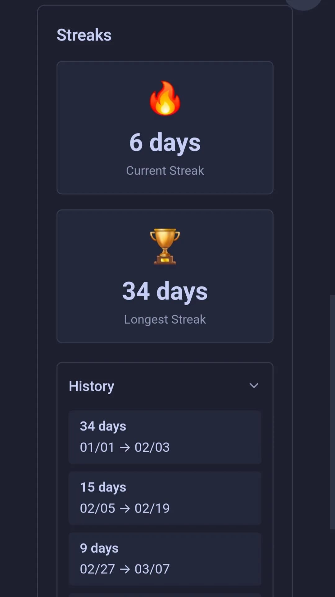 Habit Tracker Dashboard screenshot