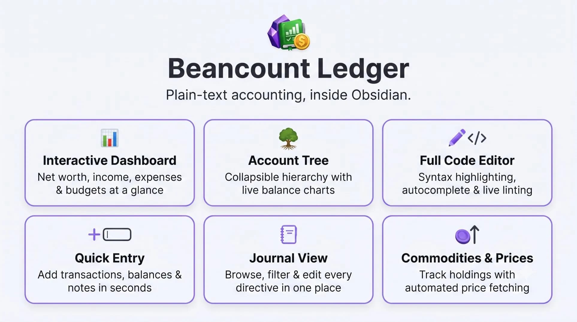 Beancount Ledger screenshot