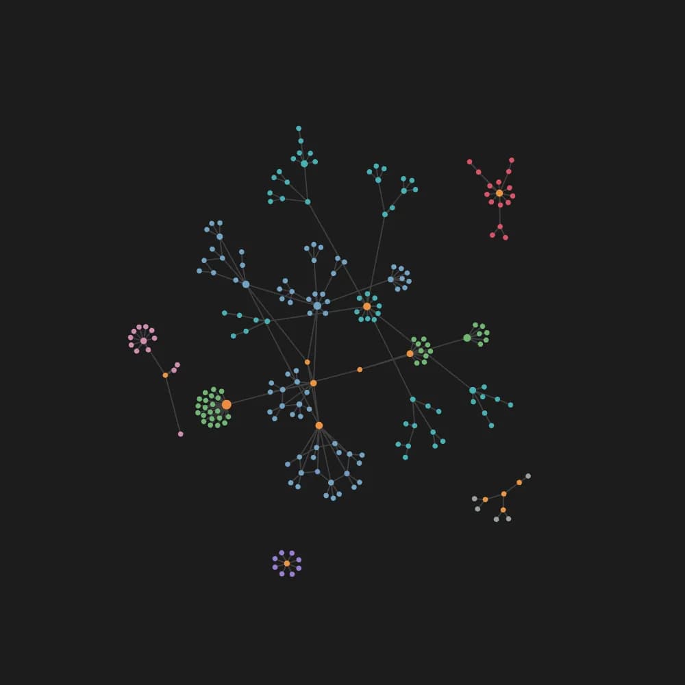 Graph Spawn screenshot