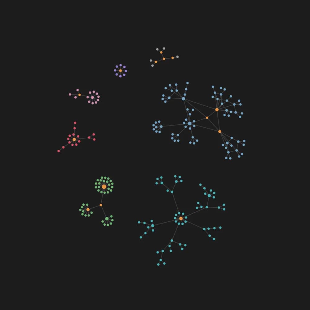 Graph Spawn screenshot