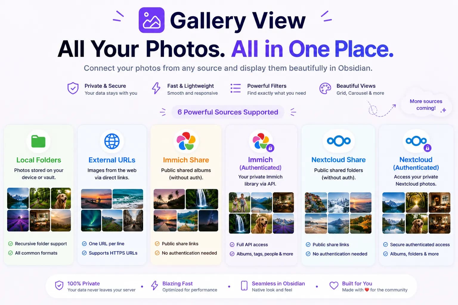 Gallery View screenshot