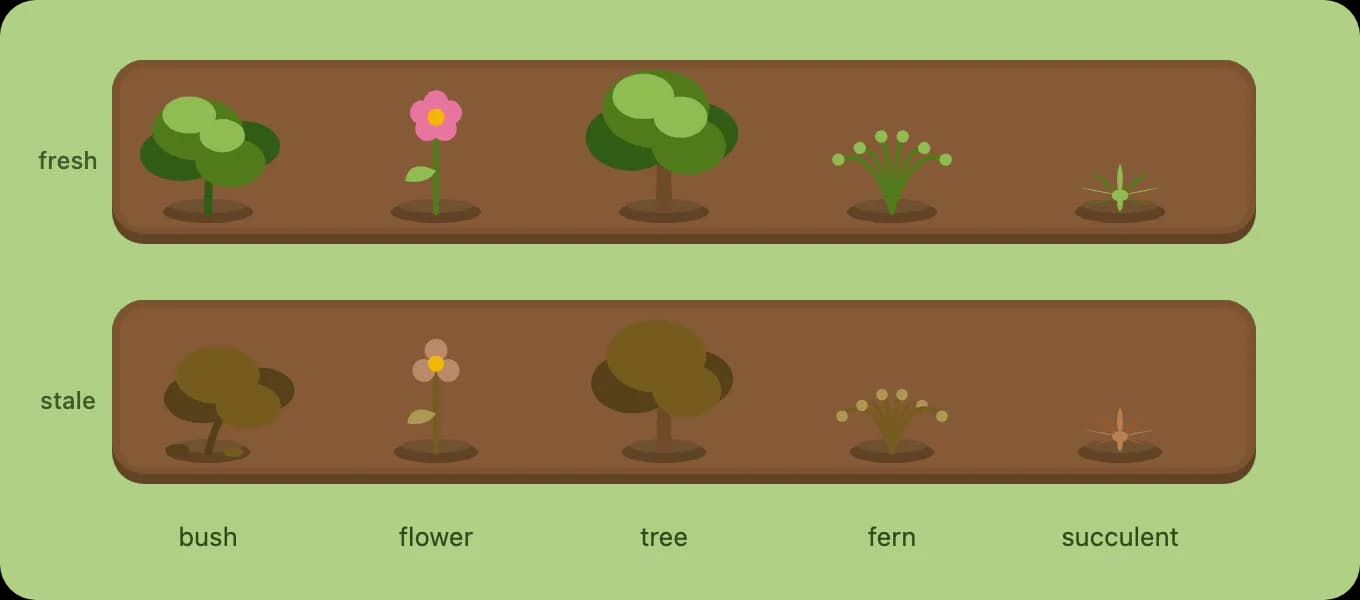Vault Garden screenshot