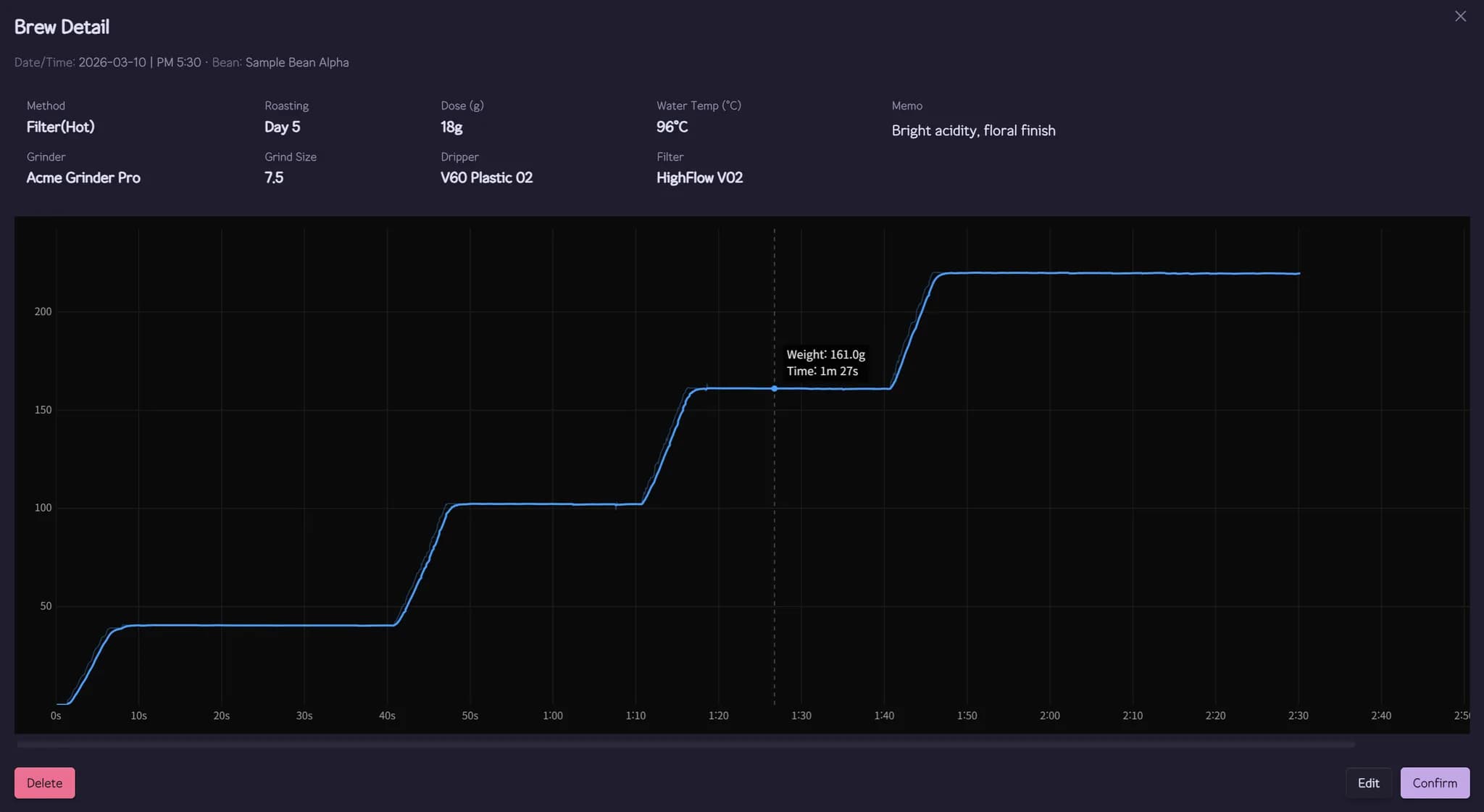 CubicJ Brewing screenshot
