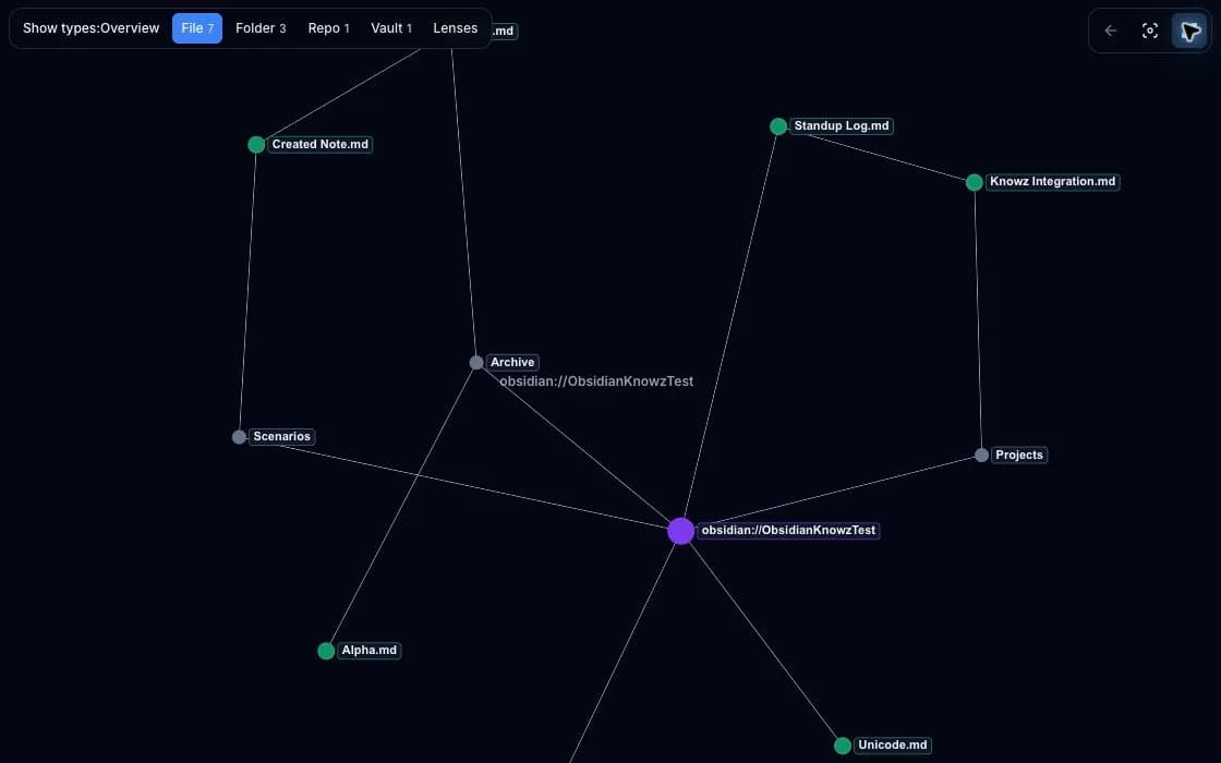 Knowz AI Sync screenshot