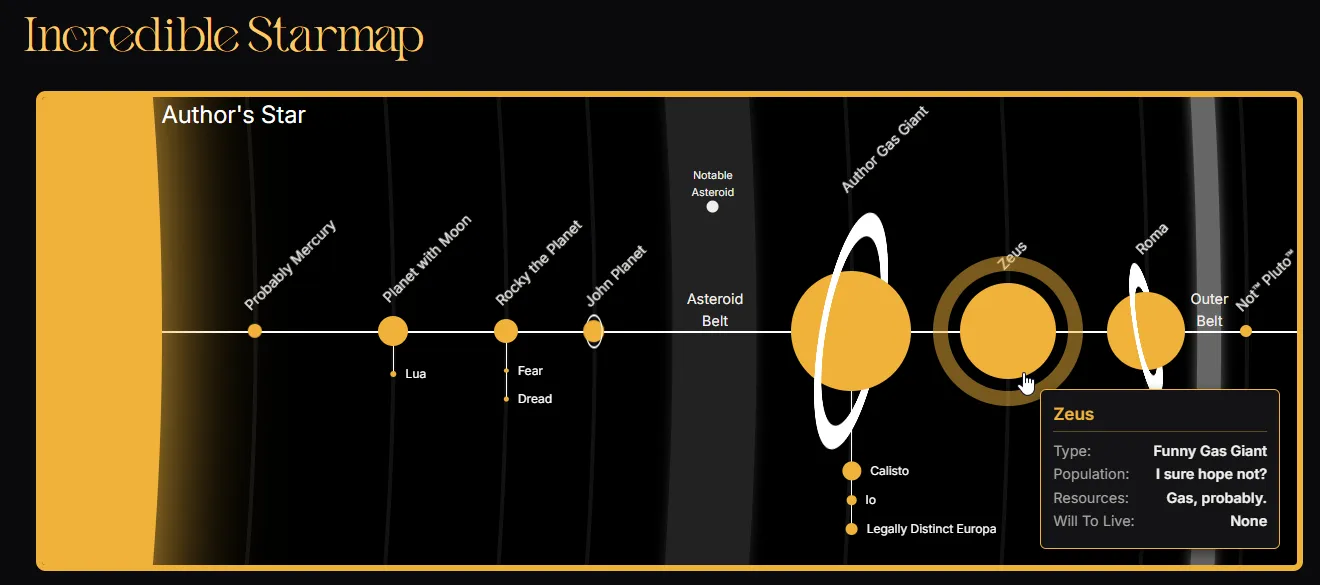 Xyls Starmap screenshot