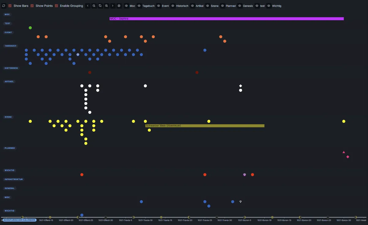 Gantt this screenshot