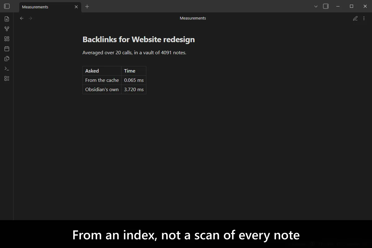 Backlink Cache screenshot