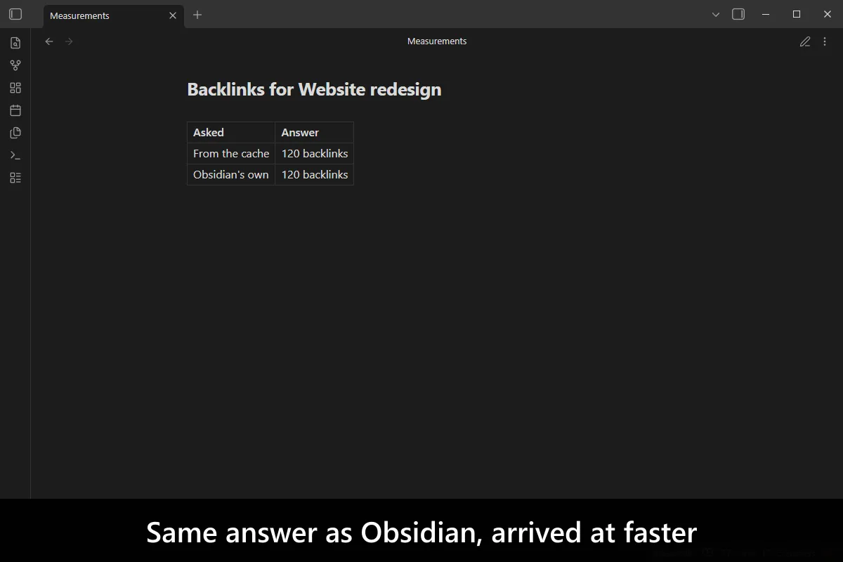 Backlink Cache screenshot