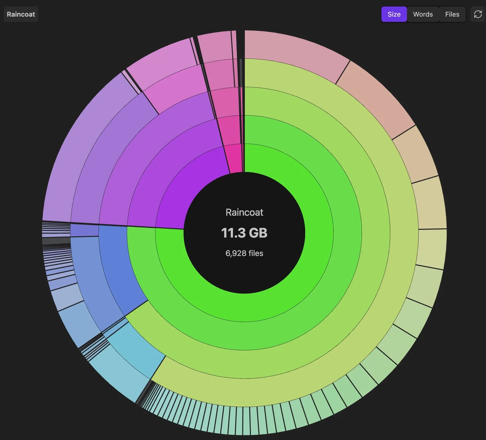 Vault Sunburst - Disk Usage screenshot