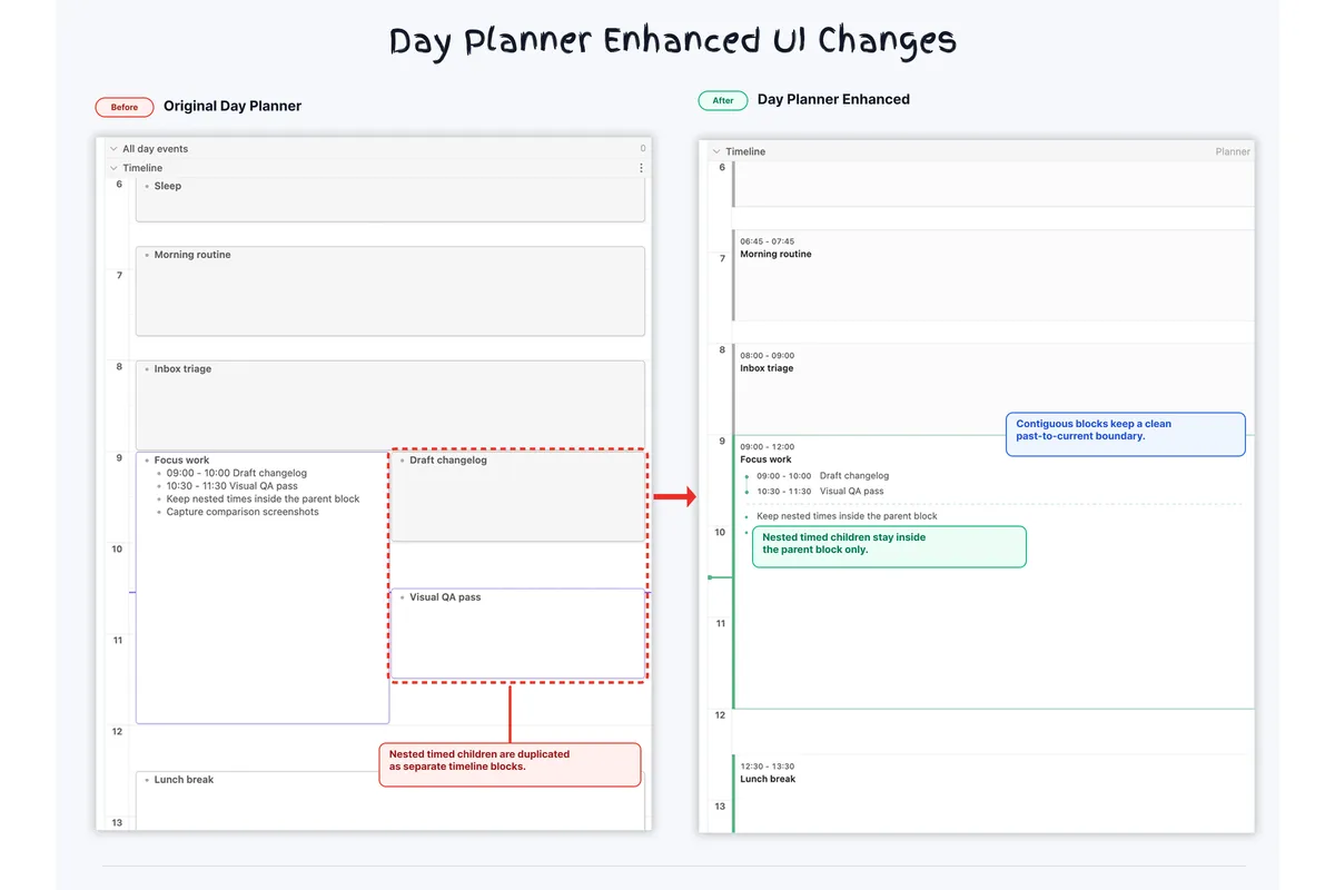 Day Planner Enhanced screenshot