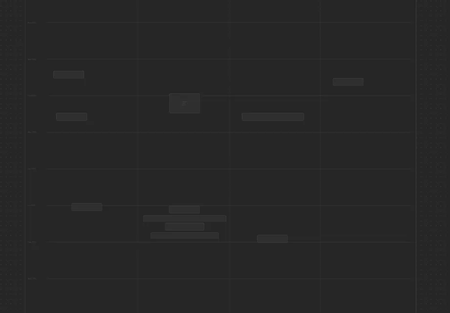 Timeline Canvas screenshot