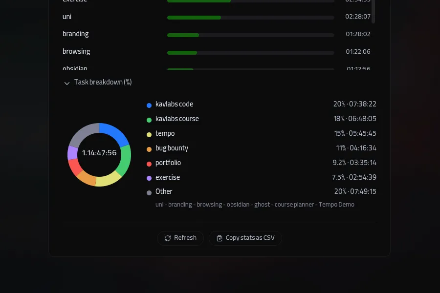 Tempo screenshot