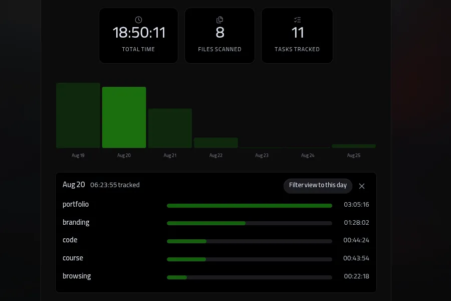 Tempo screenshot