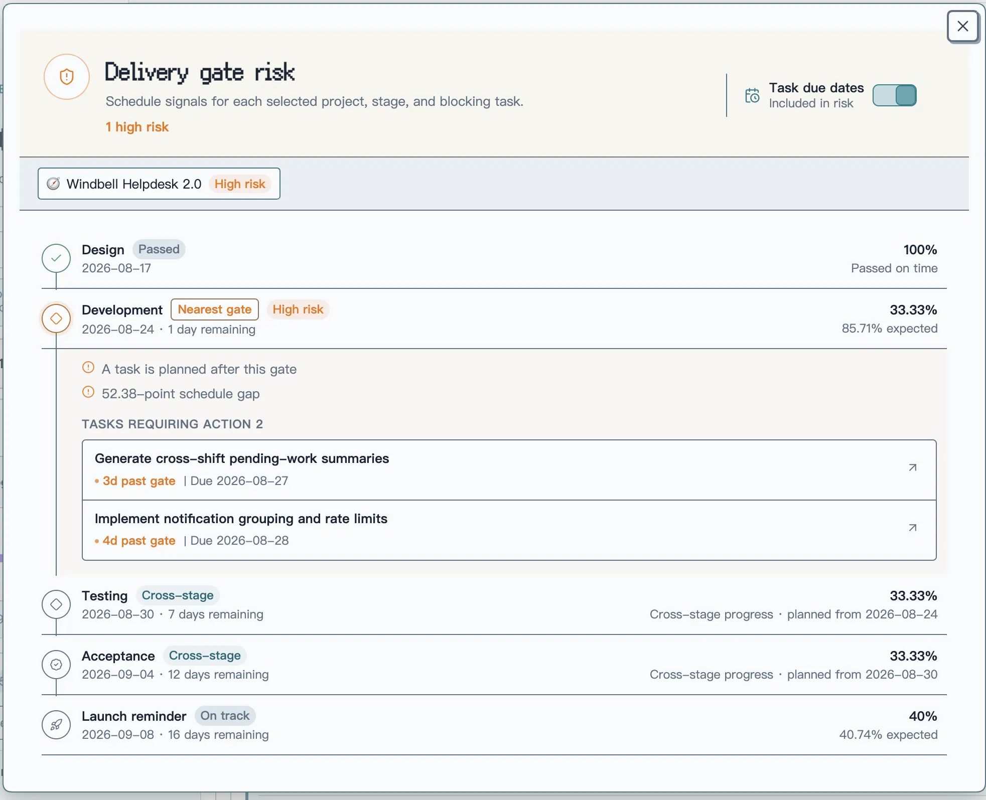 Project Manager Insights screenshot