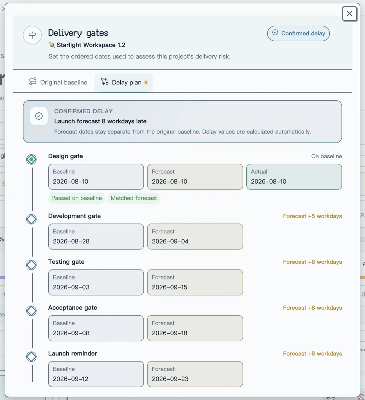 Project Manager Insights screenshot