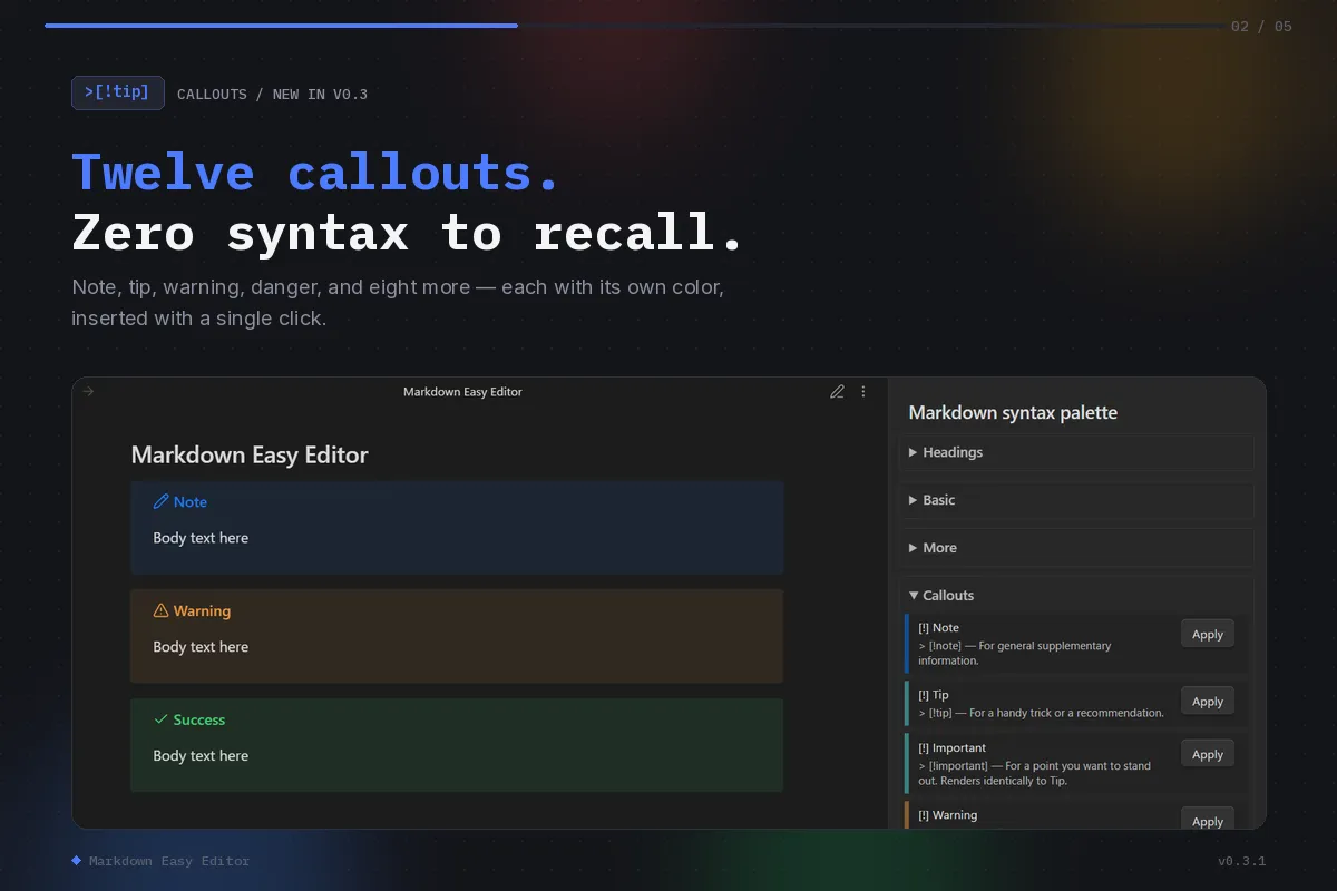 Markdown Easy Editor screenshot