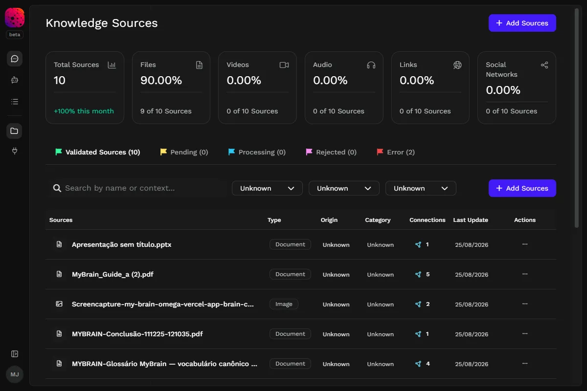 mybrain.ai screenshot