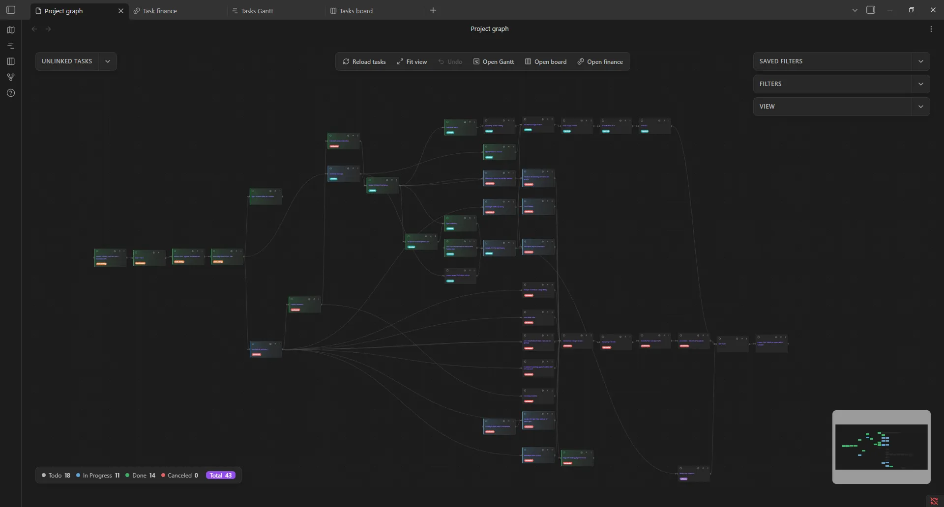 Project Planner screenshot