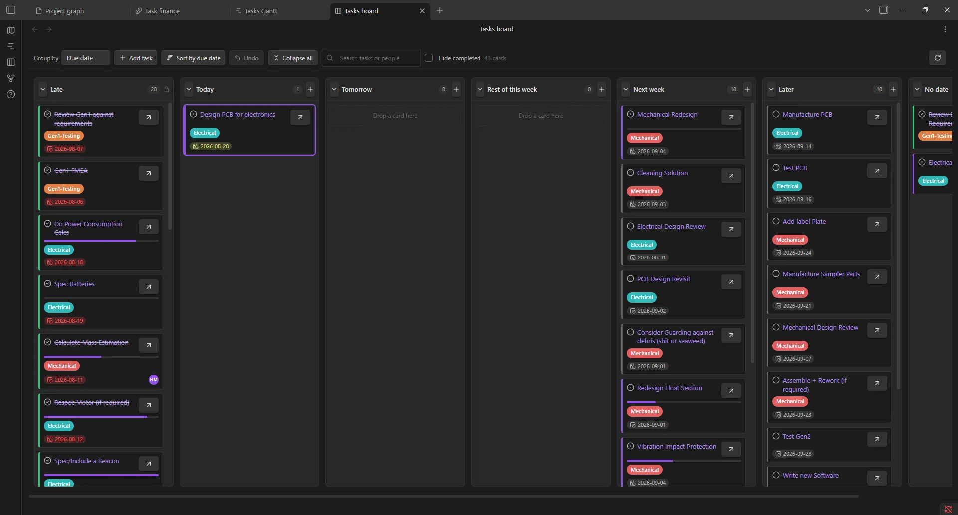 Project Planner screenshot