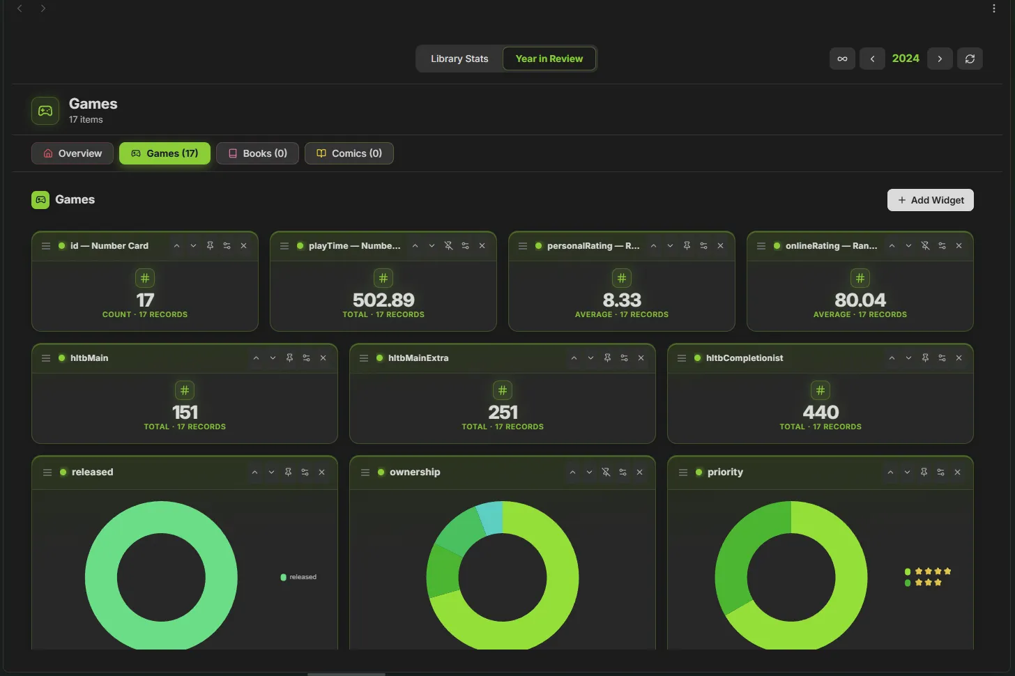 Activity Dashboard screenshot
