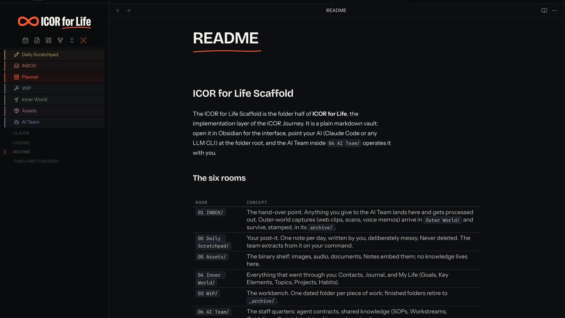 ICOR for Life - INKLINE screenshot