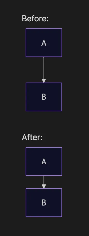 Mermaid Node Spacing screenshot