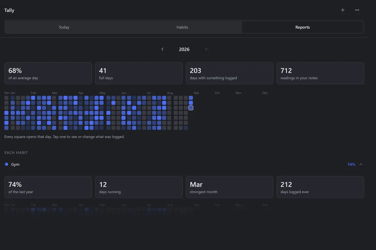 Tally screenshot