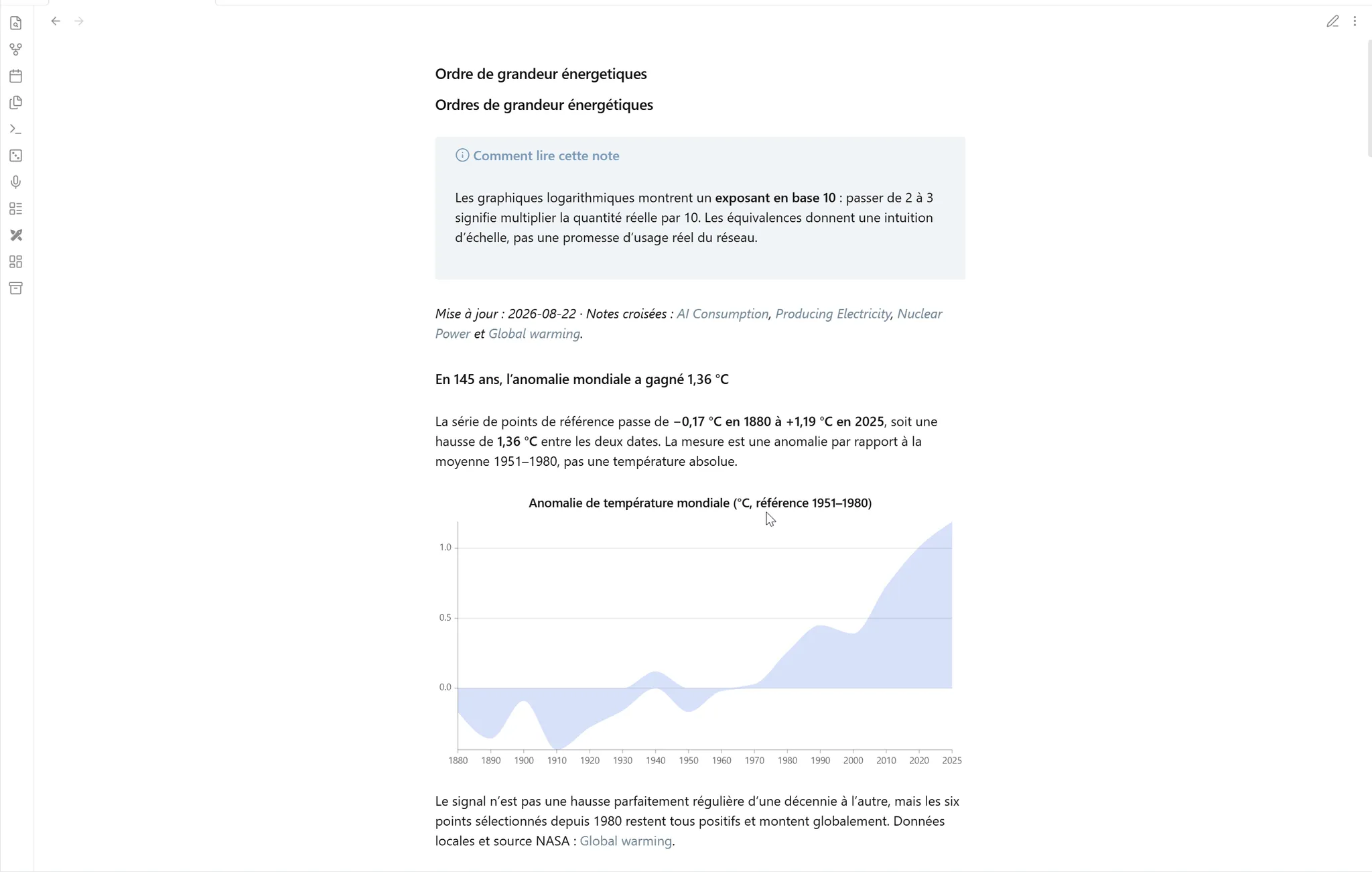 GoodCharts screenshot