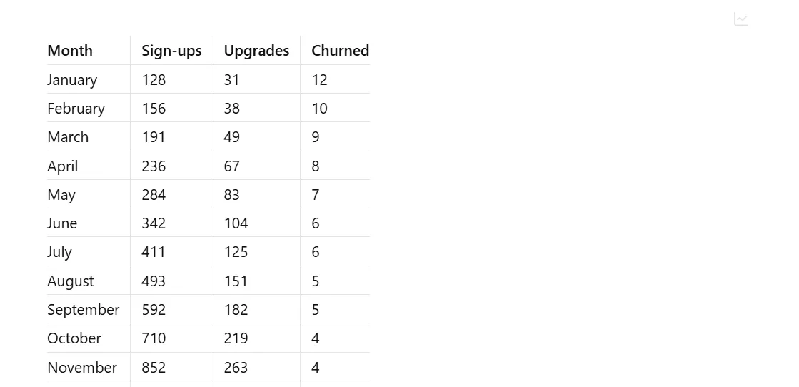 GoodCharts screenshot