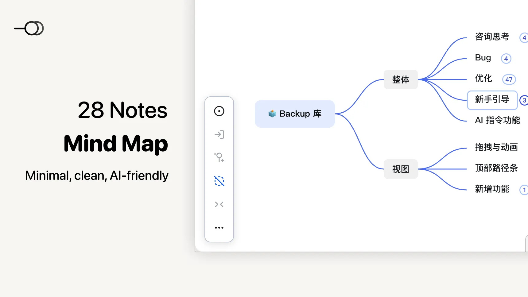 28 Notes Mind Map screenshot