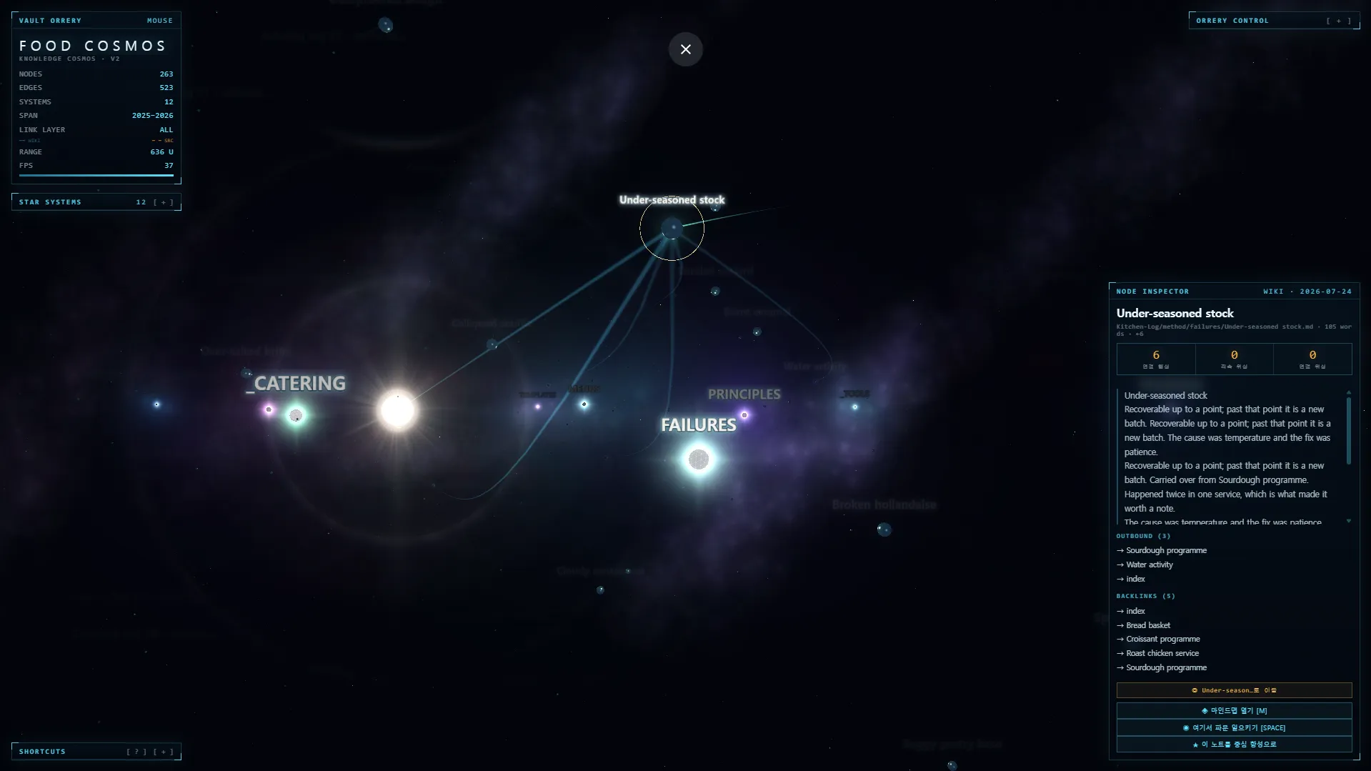 Vault Orrery screenshot