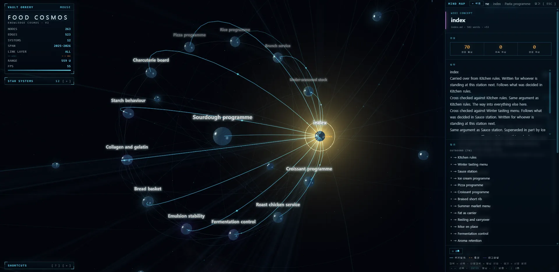 Vault Orrery screenshot