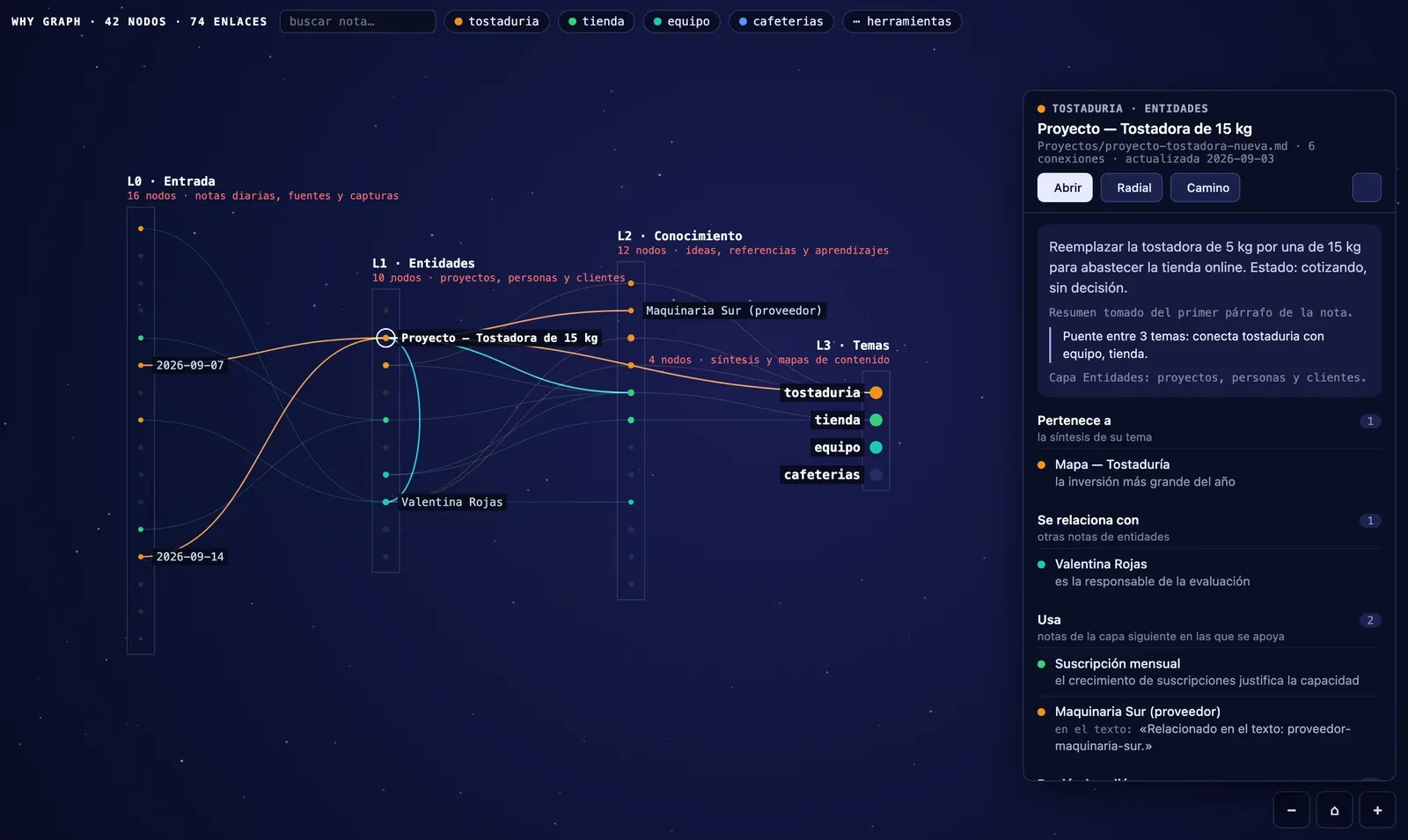 Why Graph screenshot