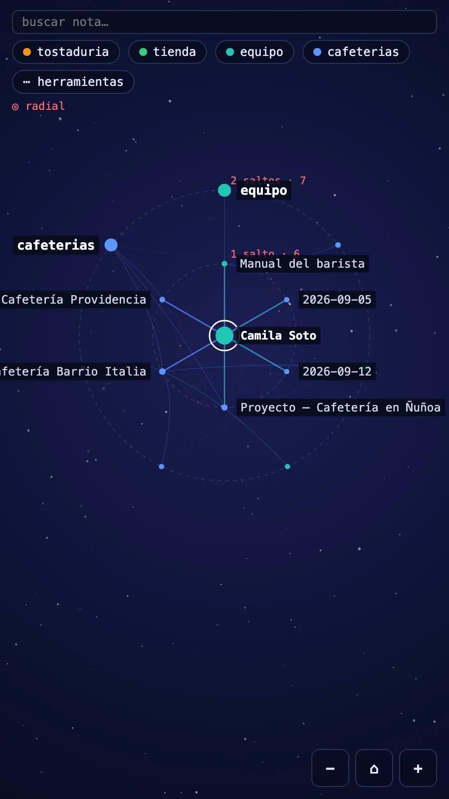 Why Graph screenshot