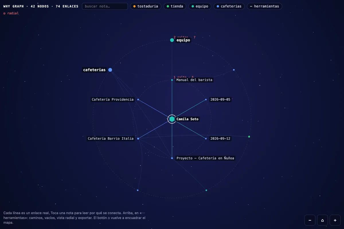 Why Graph screenshot