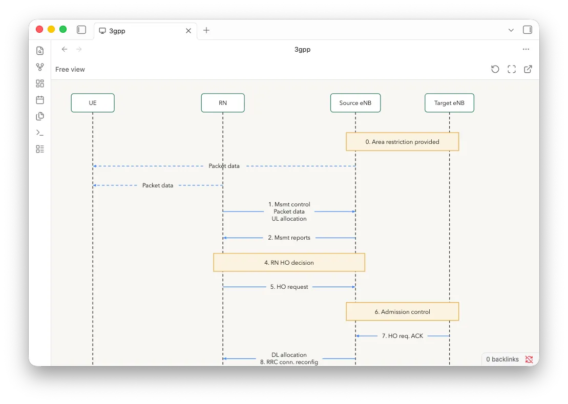 Totonio Presentation screenshot