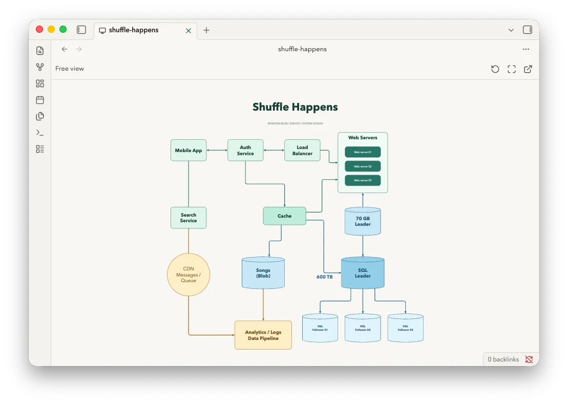 Totonio Presentation screenshot