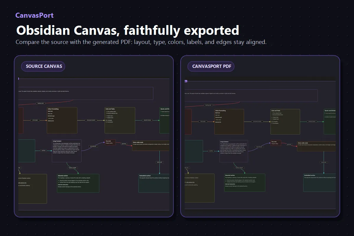 CanvasPort screenshot
