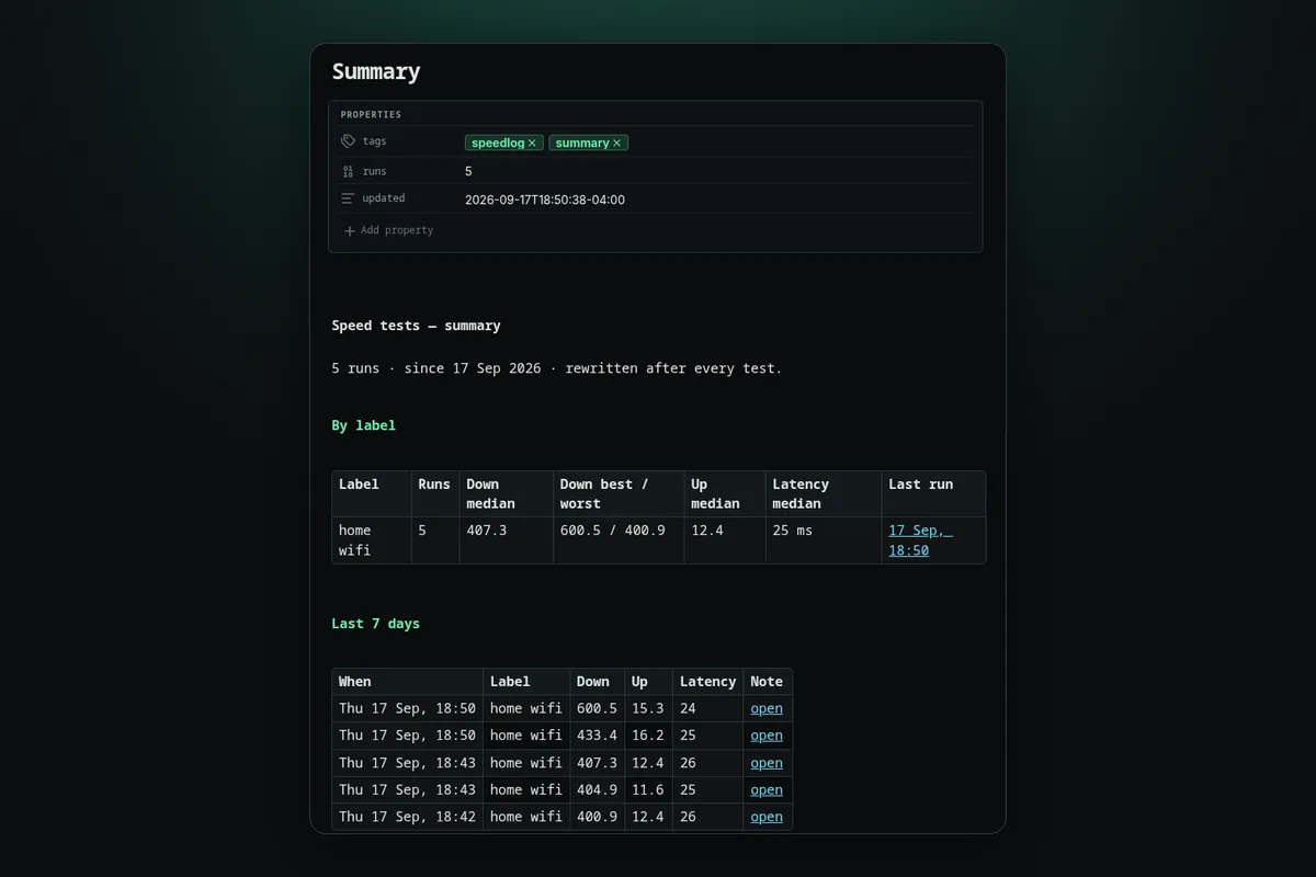 Speedlog screenshot