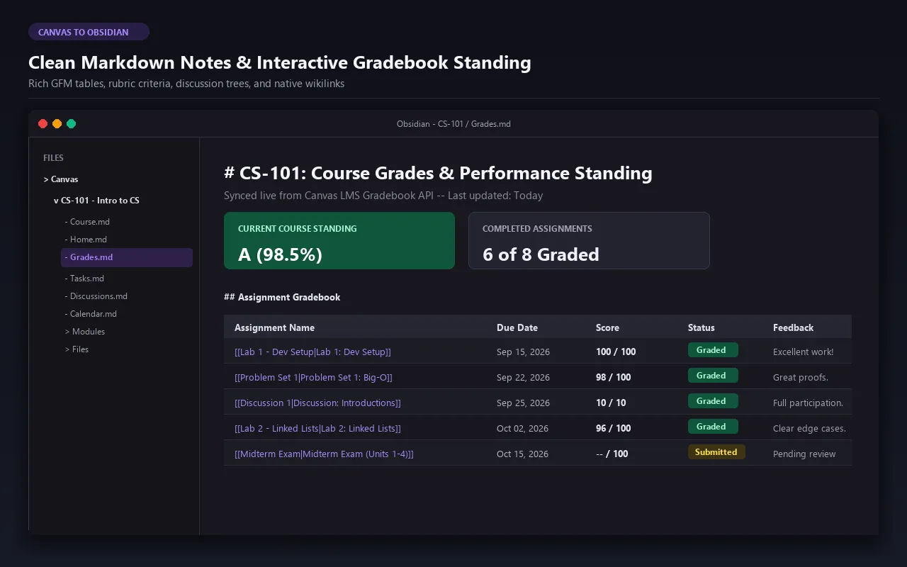 Canvas Sync Bridge screenshot
