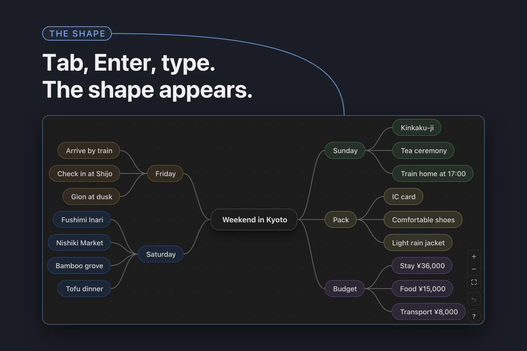 Ideascape screenshot