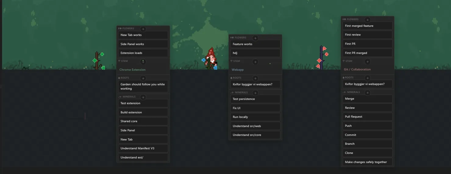 cells.garden screenshot