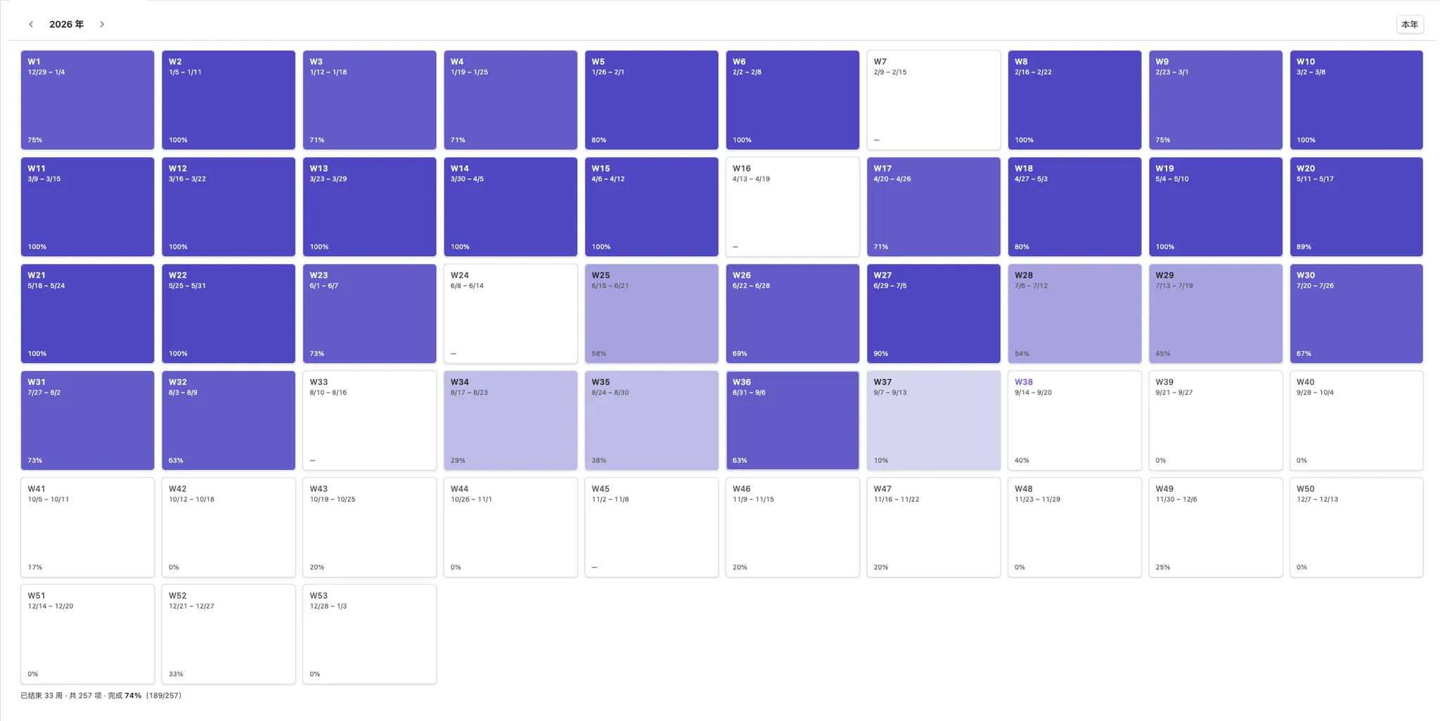Weekly Schedule screenshot
