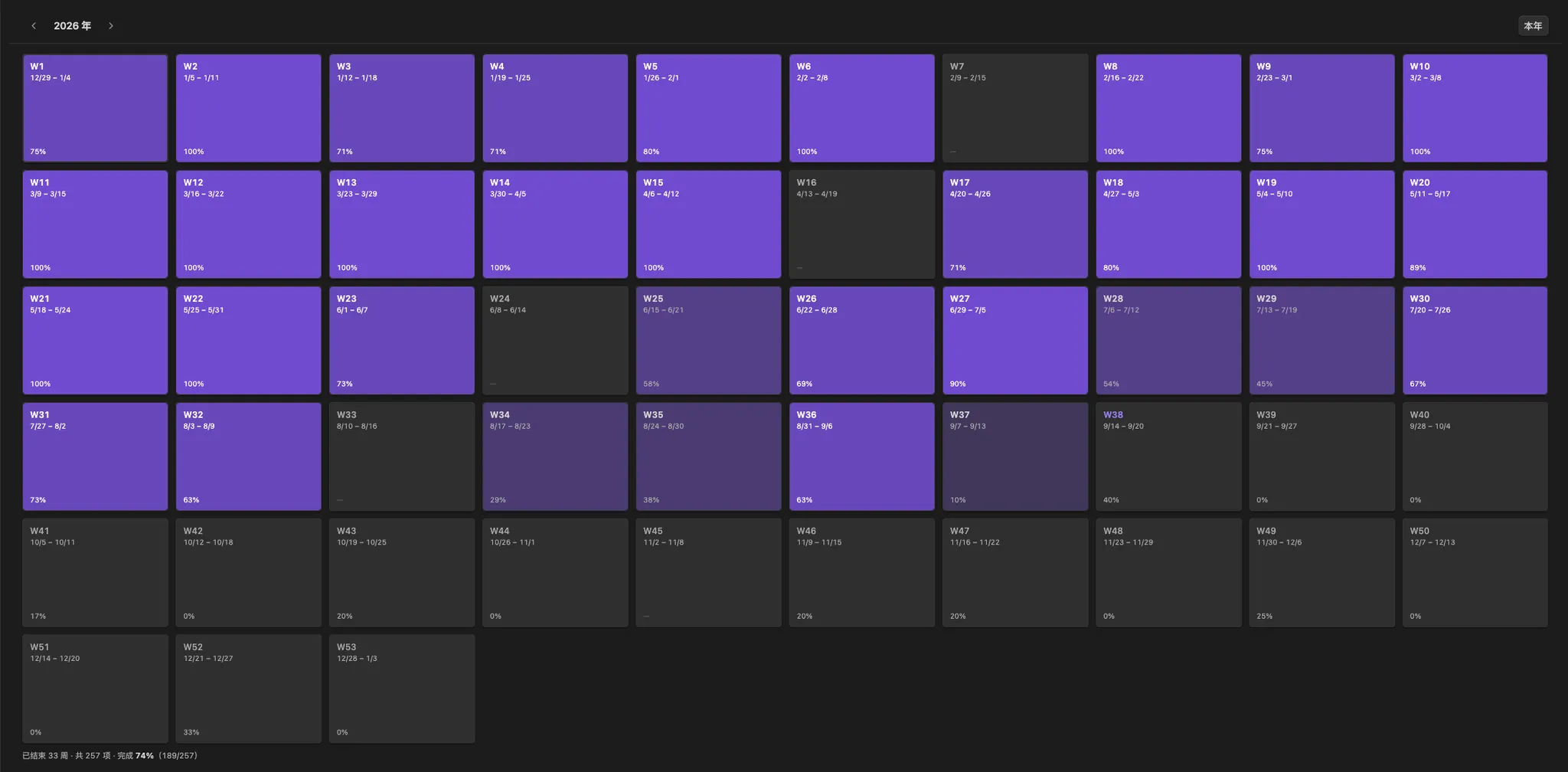 Weekly Schedule screenshot